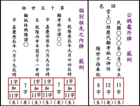 祖先牌位如何寫|祖先牌位寫法攻略